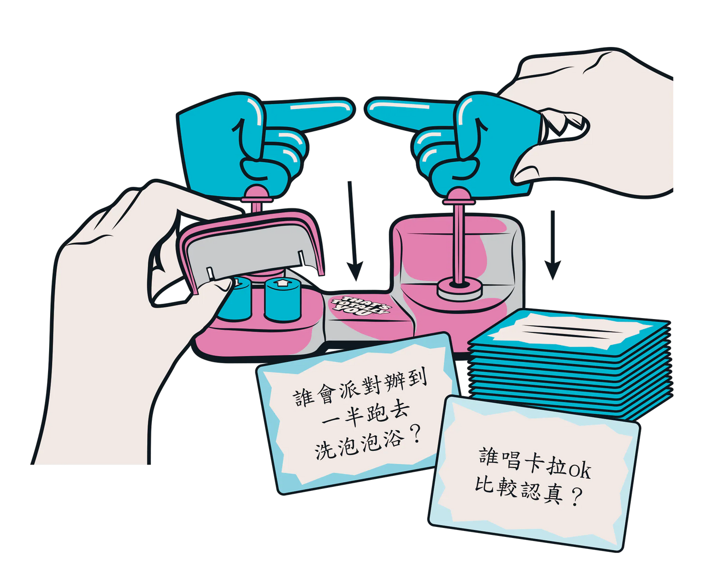 異手同指